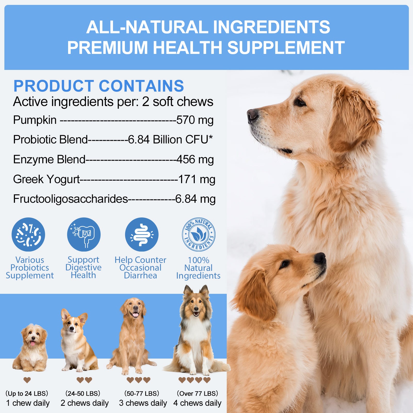 Probiotics for Dogs, Organic Pumpkin with 6 Digestive Enzymes, Providing Probiotics for Gut Flora, Occasional Diarrhea, 90 Count Chicken Flavor